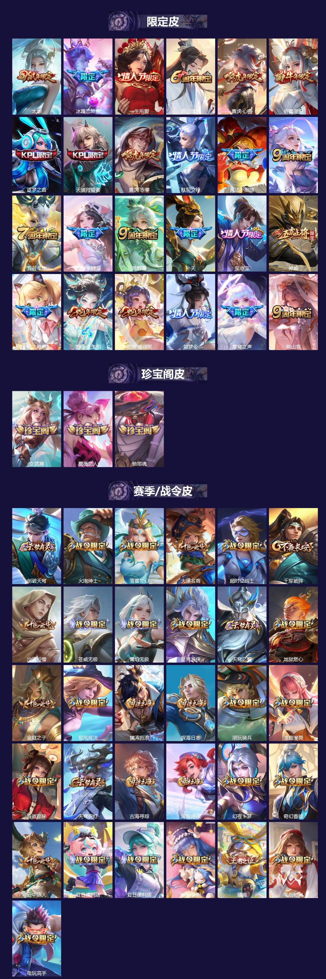 WZQM4243769王者荣耀账号详情图3