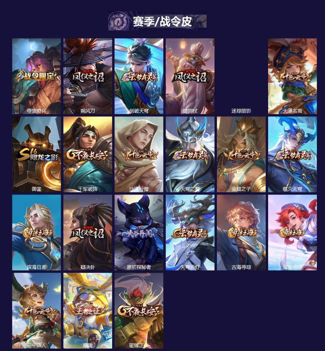 WZLX4244146王者荣耀账号详情图2 WZLX4244146王者荣耀账号详情图2