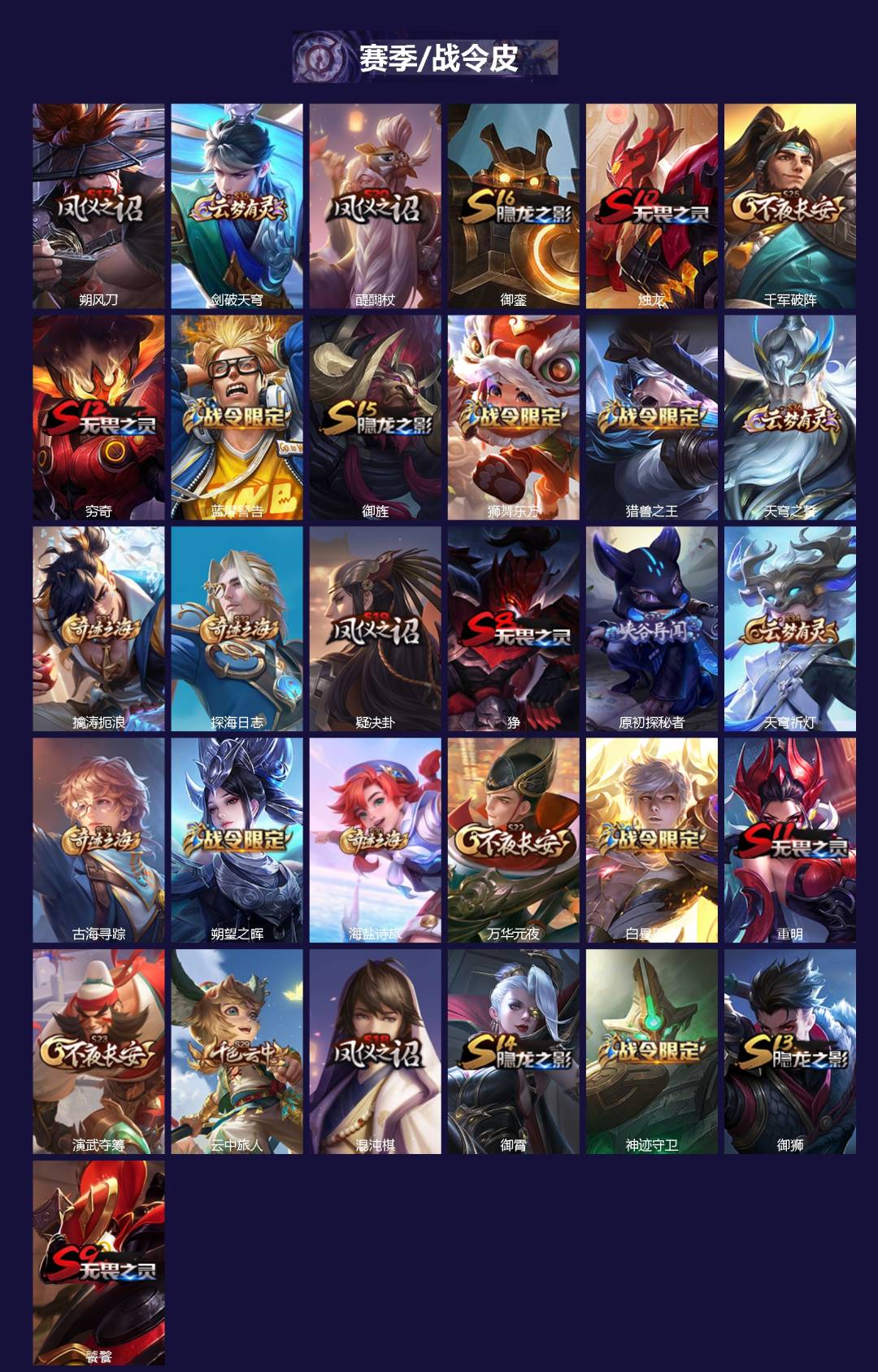 WZLX4244149王者荣耀账号详情图2