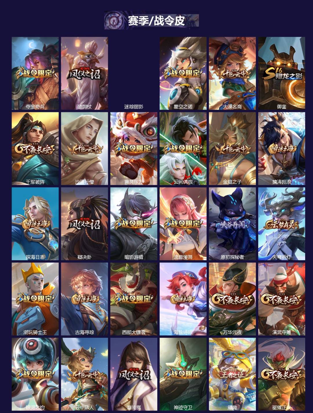 WZQM4243863王者荣耀账号详情图3 WZQM4243863王者荣耀账号详情图3