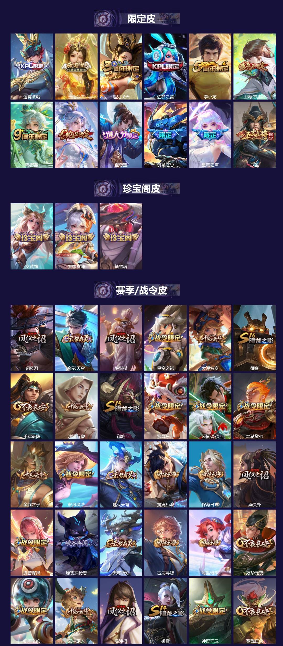 WZLX4244272王者荣耀账号详情图2