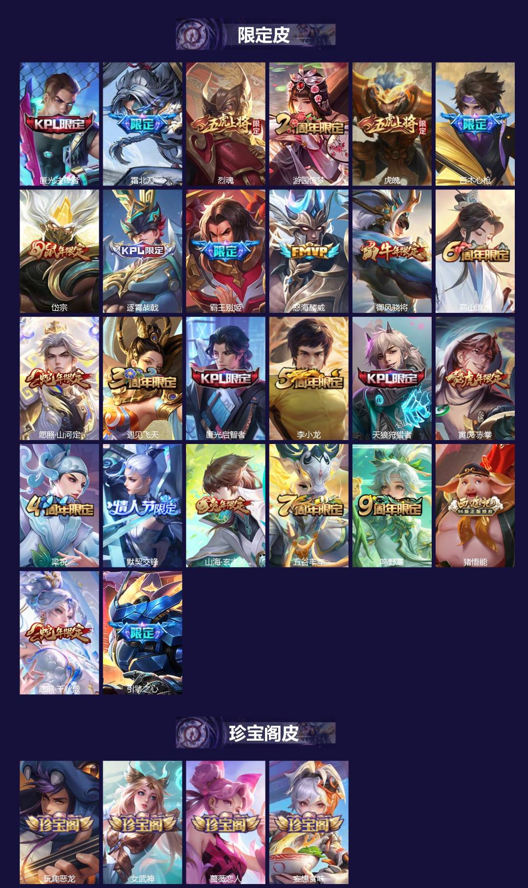 WZQM4244337王者荣耀账号详情图3