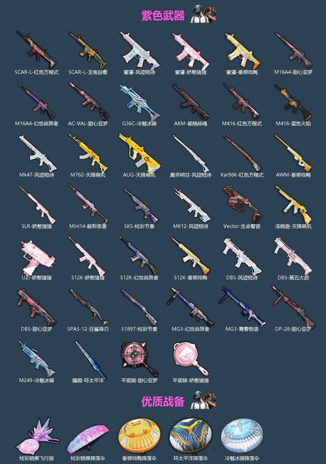 HPQM4134992和平精英账号详情图4