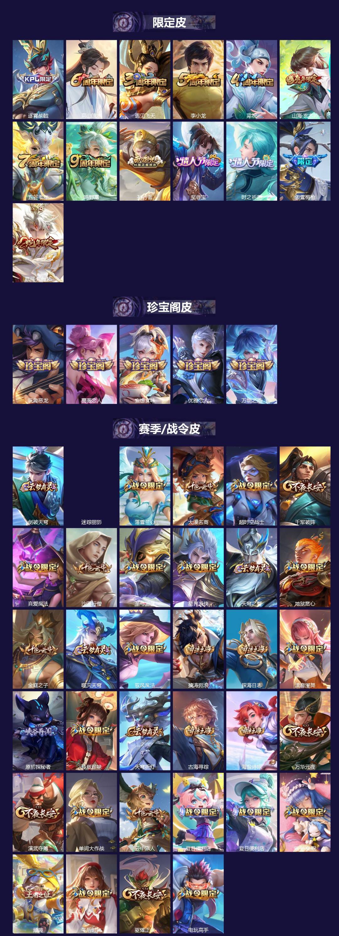 WZLX4244406王者荣耀账号详情图2 WZLX4244406王者荣耀账号详情图2