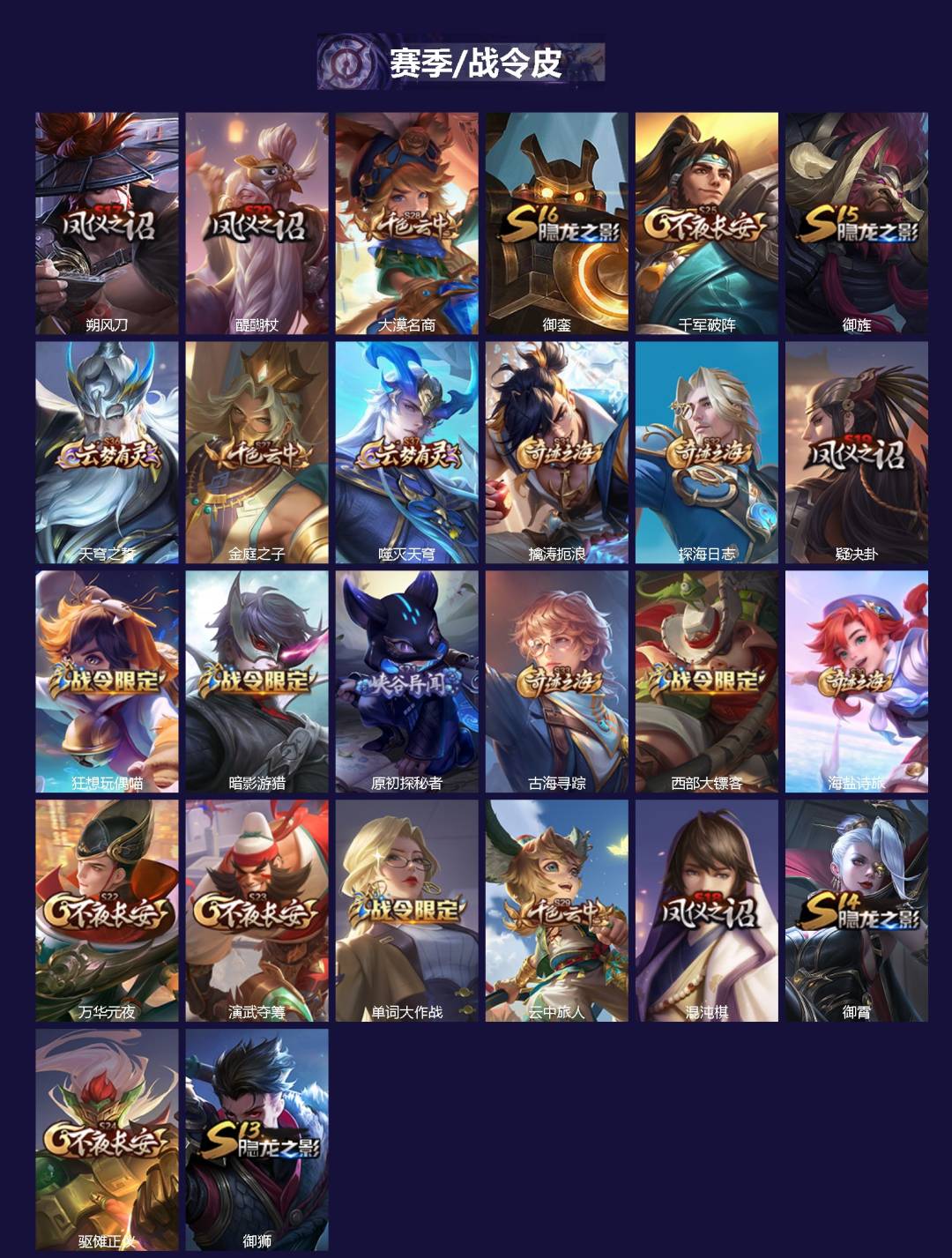 WZQM4244423王者荣耀账号详情图3 WZQM4244423王者荣耀账号详情图3