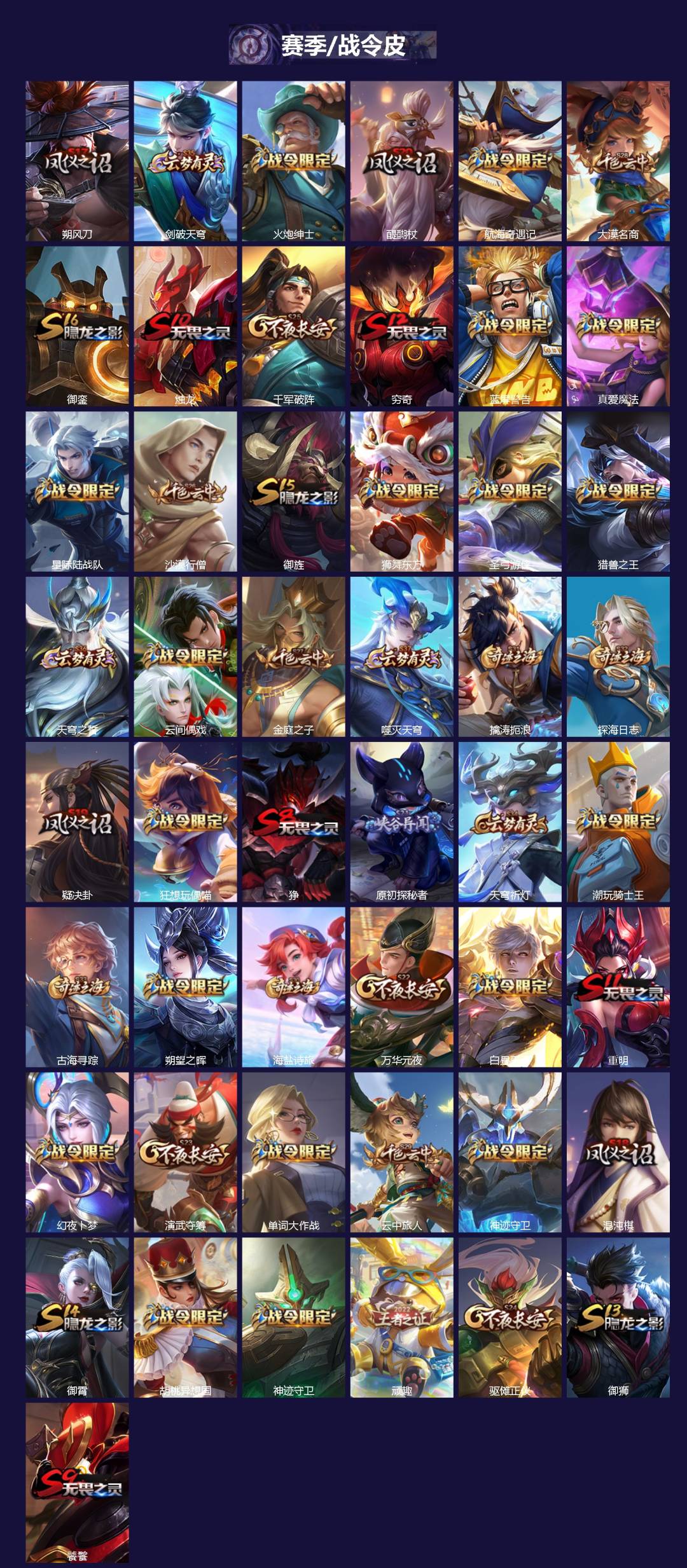 WZLX4244472王者荣耀账号详情图2