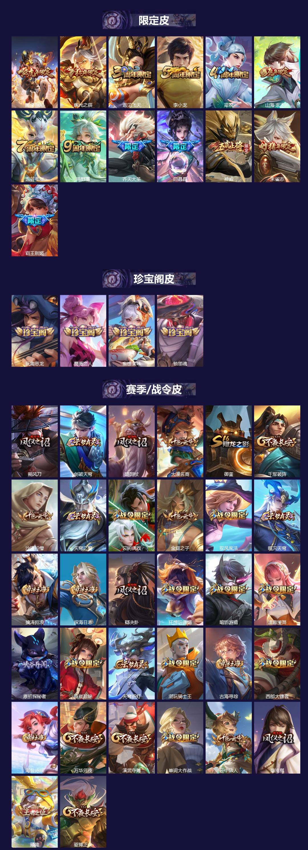 WZLX4244500王者荣耀账号详情图2