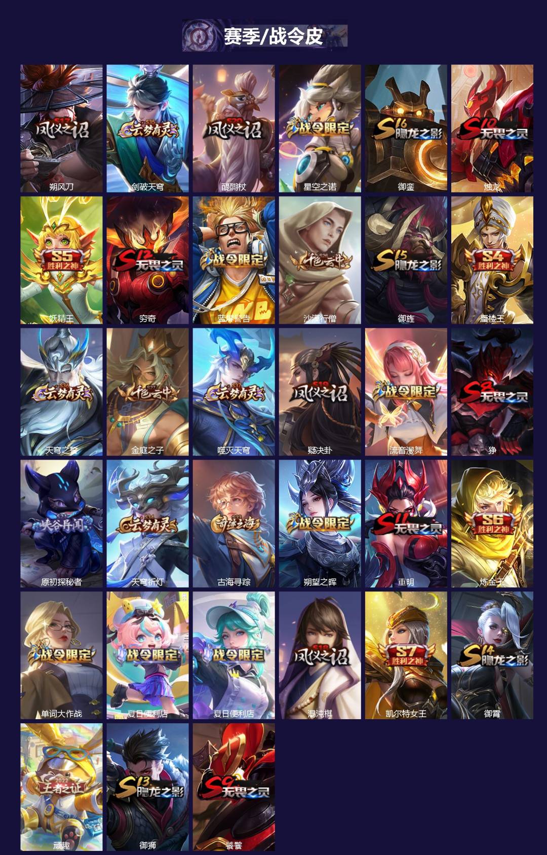 WZLX4244512王者荣耀账号详情图2