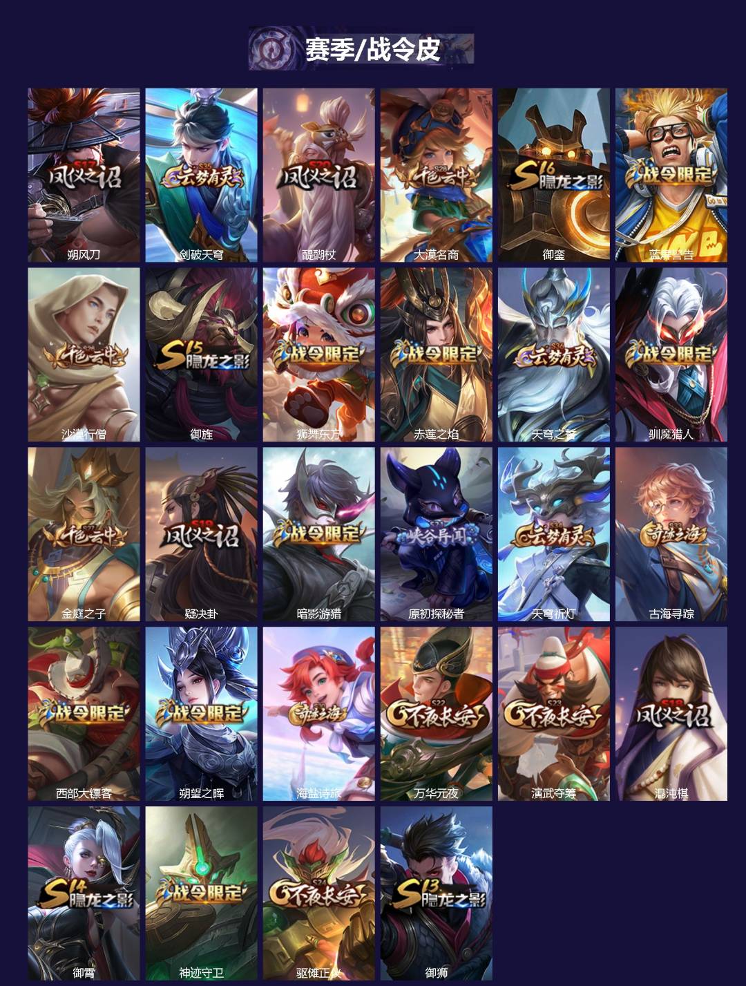 WZLX4244554王者荣耀账号详情图2 WZLX4244554王者荣耀账号详情图2