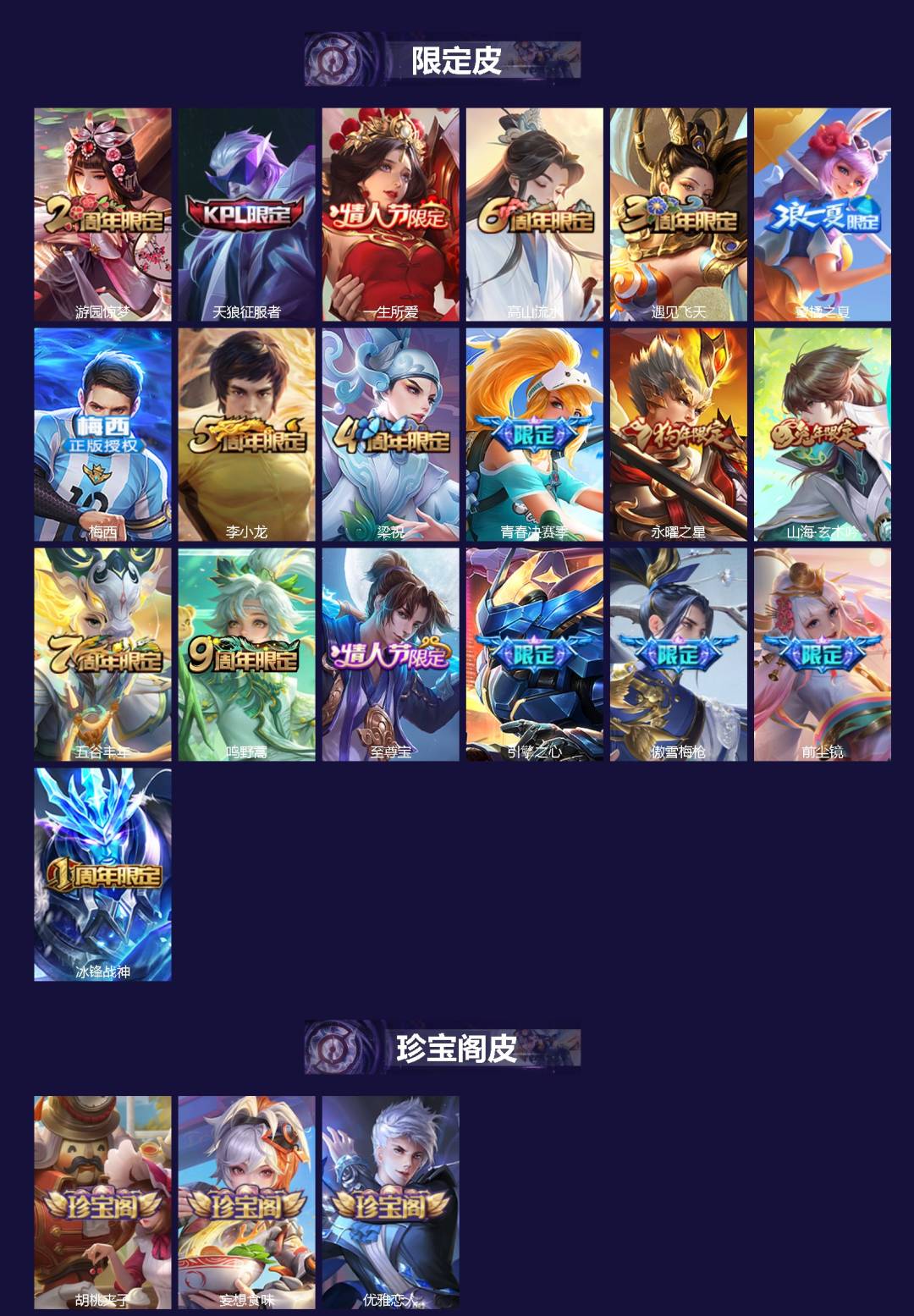 WZQM4244564王者荣耀账号详情图3