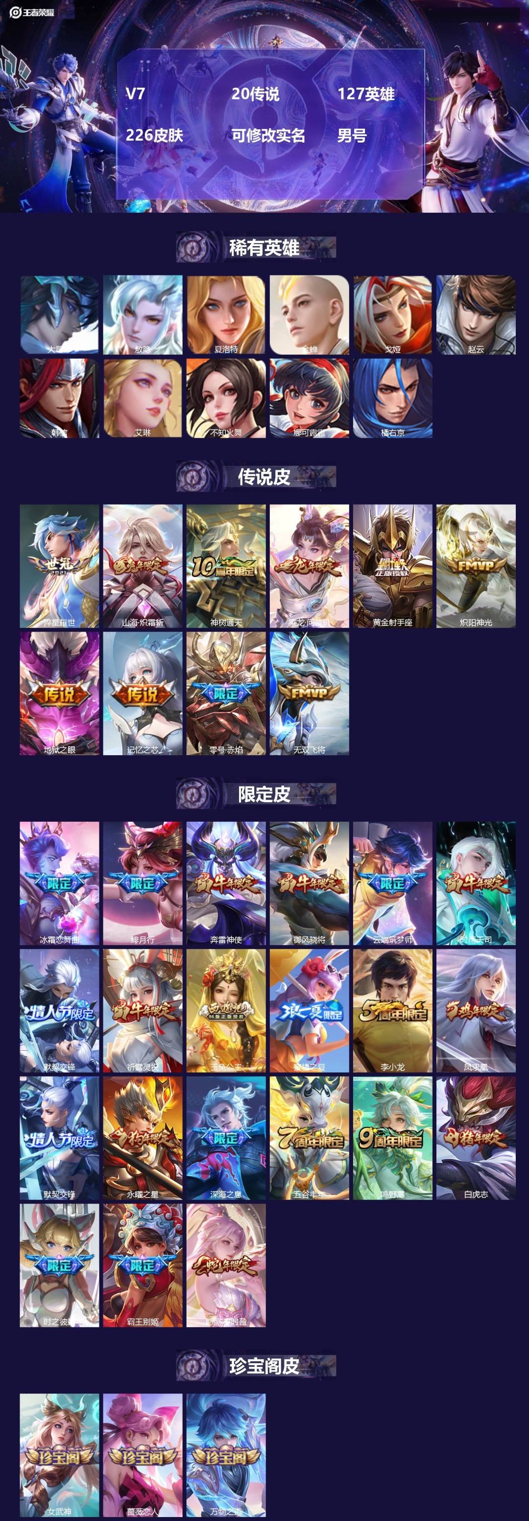 王者荣耀账号安卓QQ[17812457]V7 20传说 127英雄 226皮肤 可修改实名 男号 
【英雄全皮】敖隐全皮