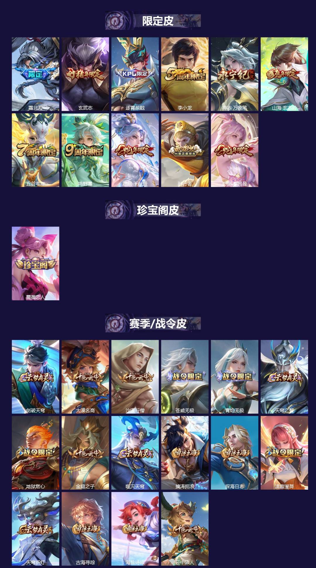 WZLX4244594王者荣耀账号详情图2 WZLX4244594王者荣耀账号详情图2