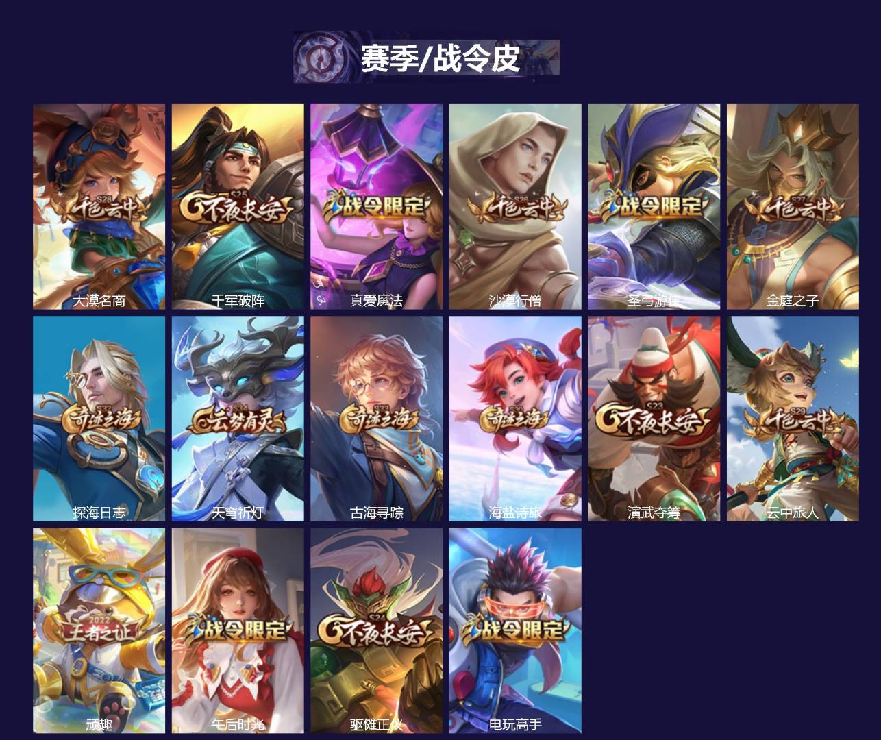 WZLX4244611王者荣耀账号详情图2 WZLX4244611王者荣耀账号详情图2