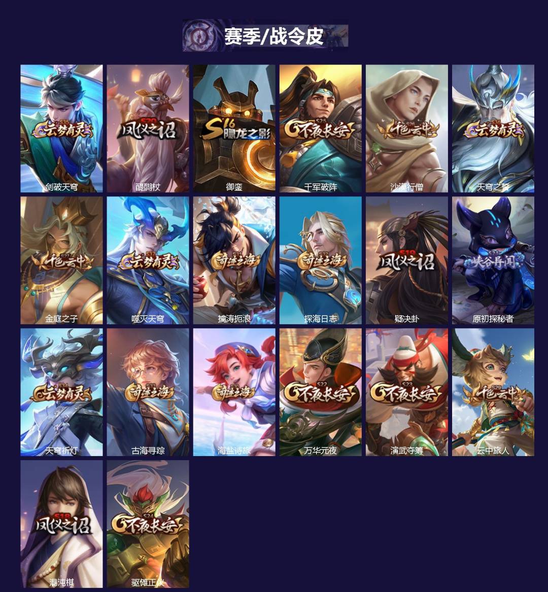 WZLX4244622王者荣耀账号详情图2