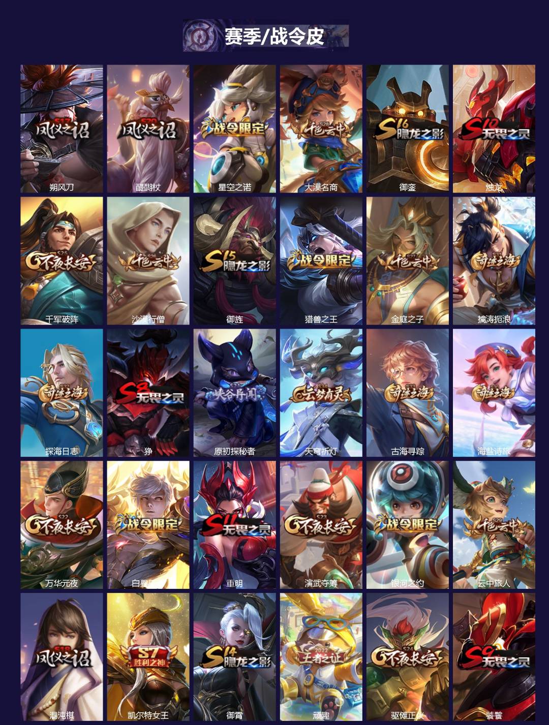 WZQM4244642王者荣耀账号详情图3