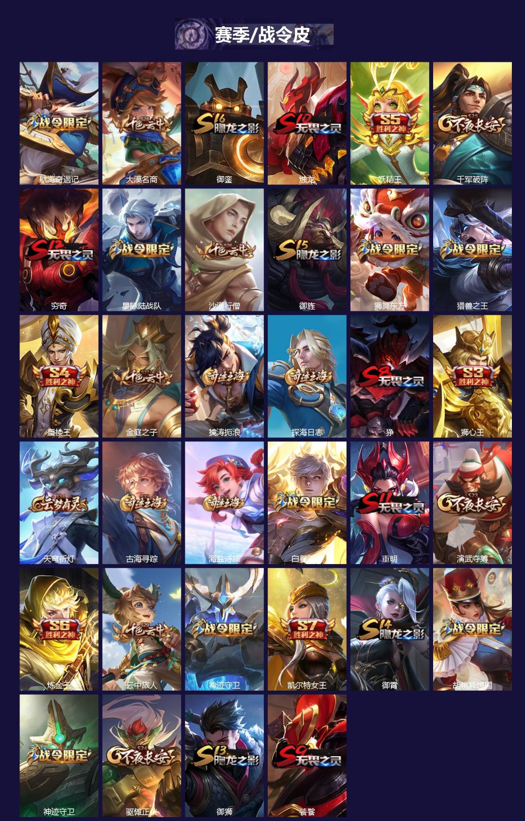 WZLX4244677王者荣耀账号详情图2