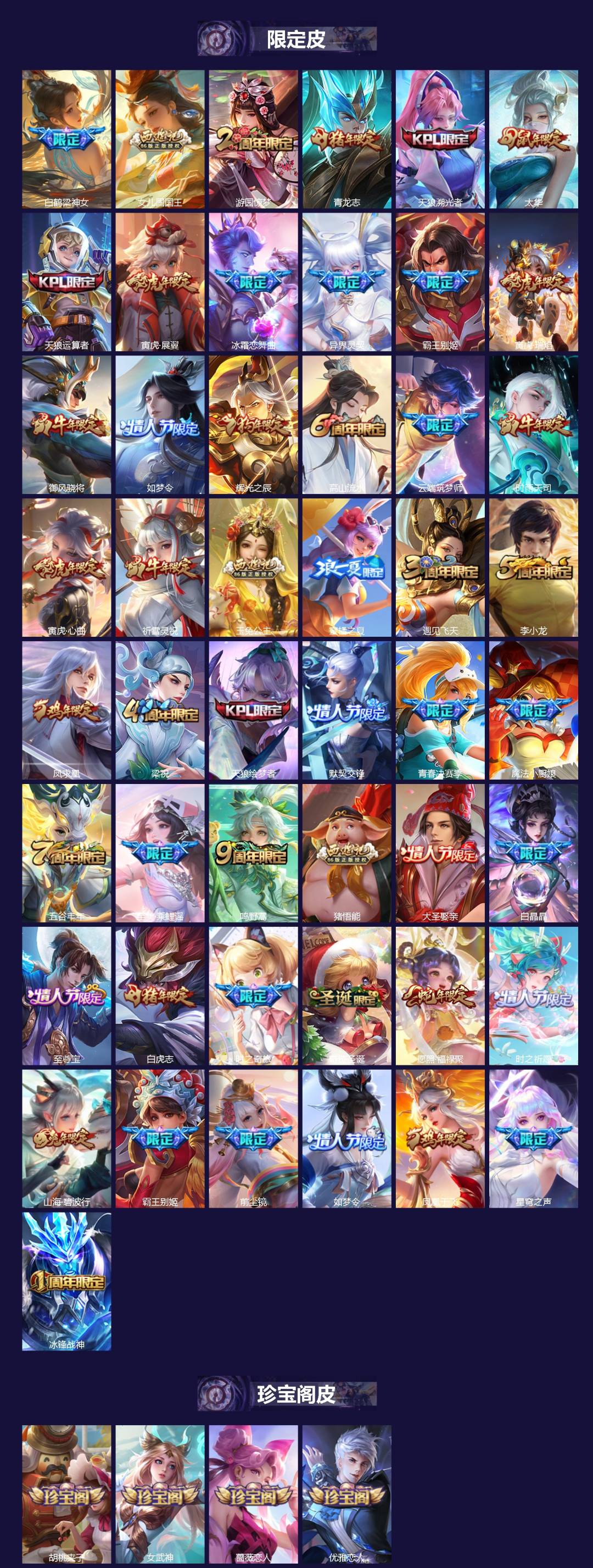 WZQM4244775王者荣耀账号详情图3 WZQM4244775王者荣耀账号详情图3