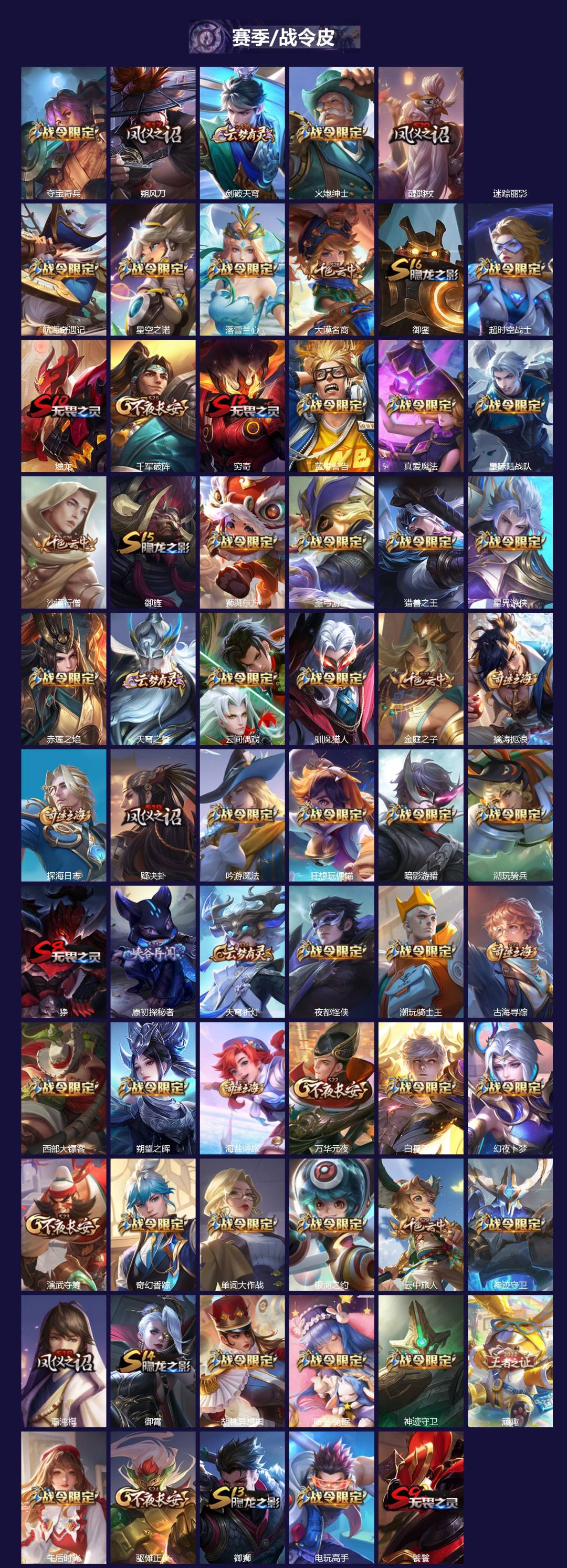 WZQM4244775王者荣耀账号详情图4 WZQM4244775王者荣耀账号详情图4