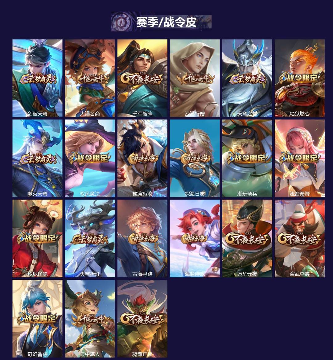 WZLX4244810王者荣耀账号详情图2