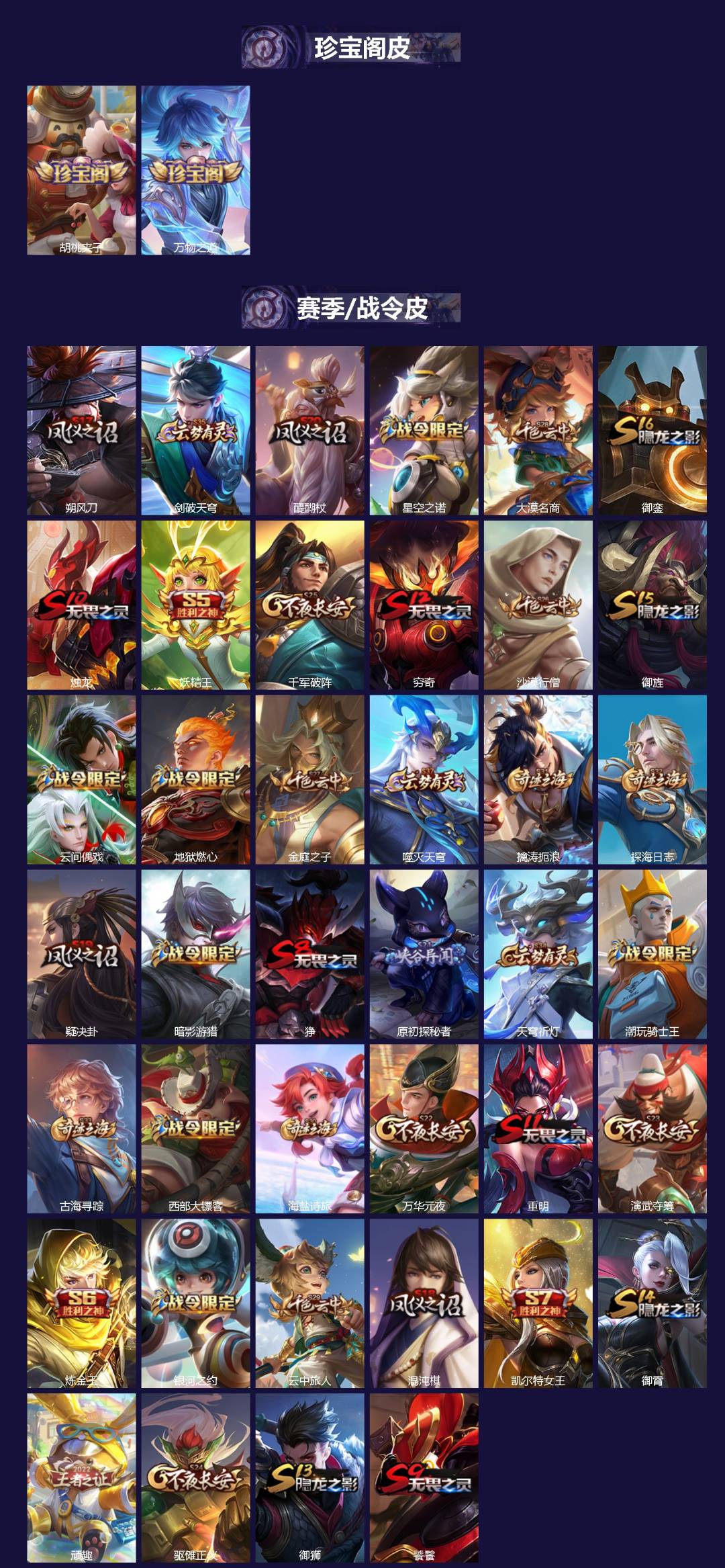 WZQM4244852王者荣耀账号详情图3 WZQM4244852王者荣耀账号详情图3