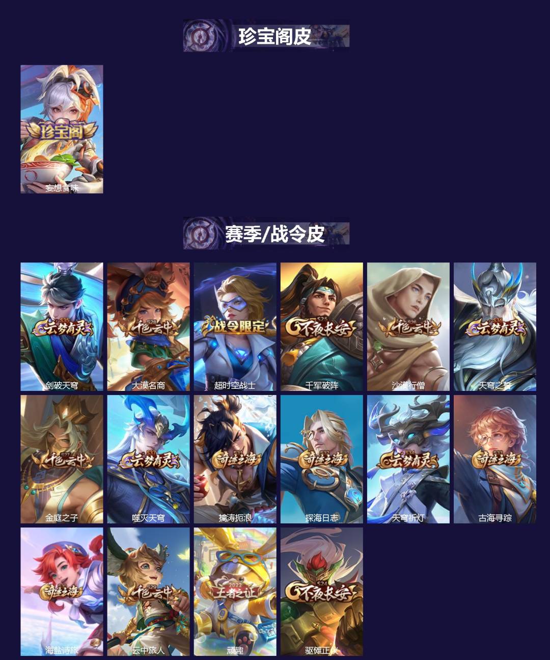 WZQM4244871王者荣耀账号详情图3