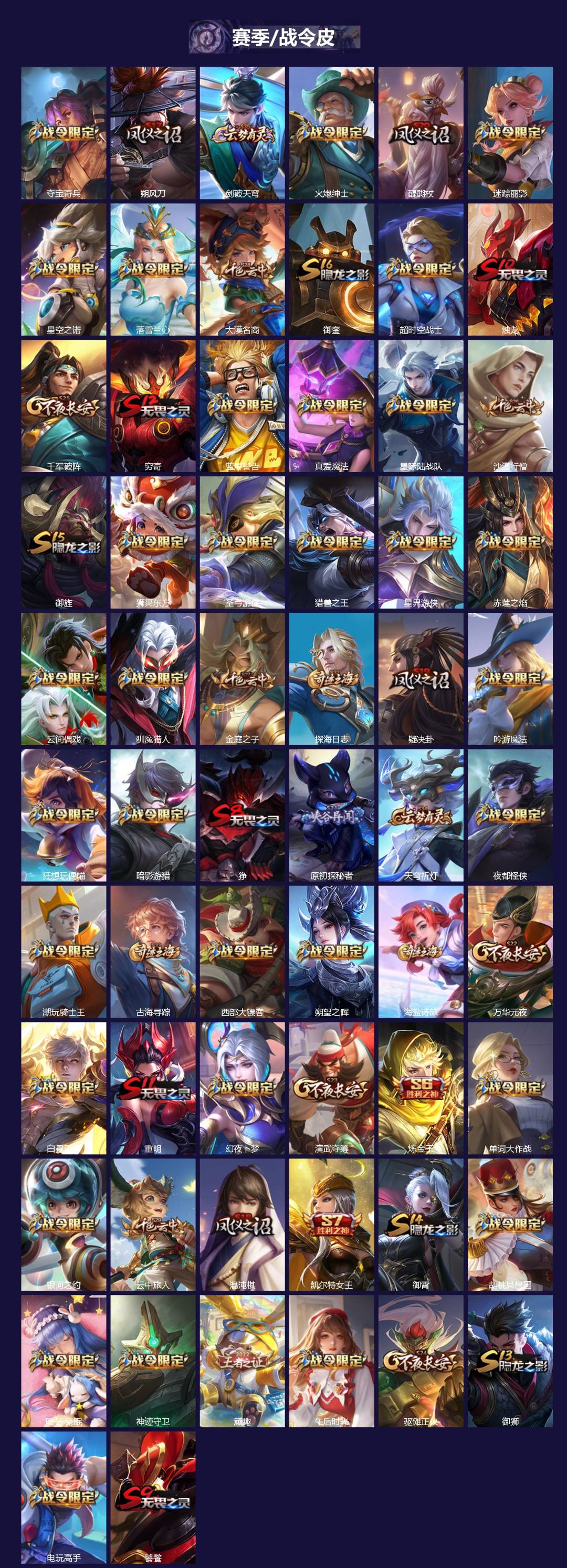 WZQM4244890王者荣耀账号详情图4 WZQM4244890王者荣耀账号详情图4