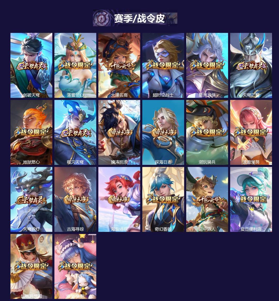 WZCMW4256190王者荣耀账号详情图2