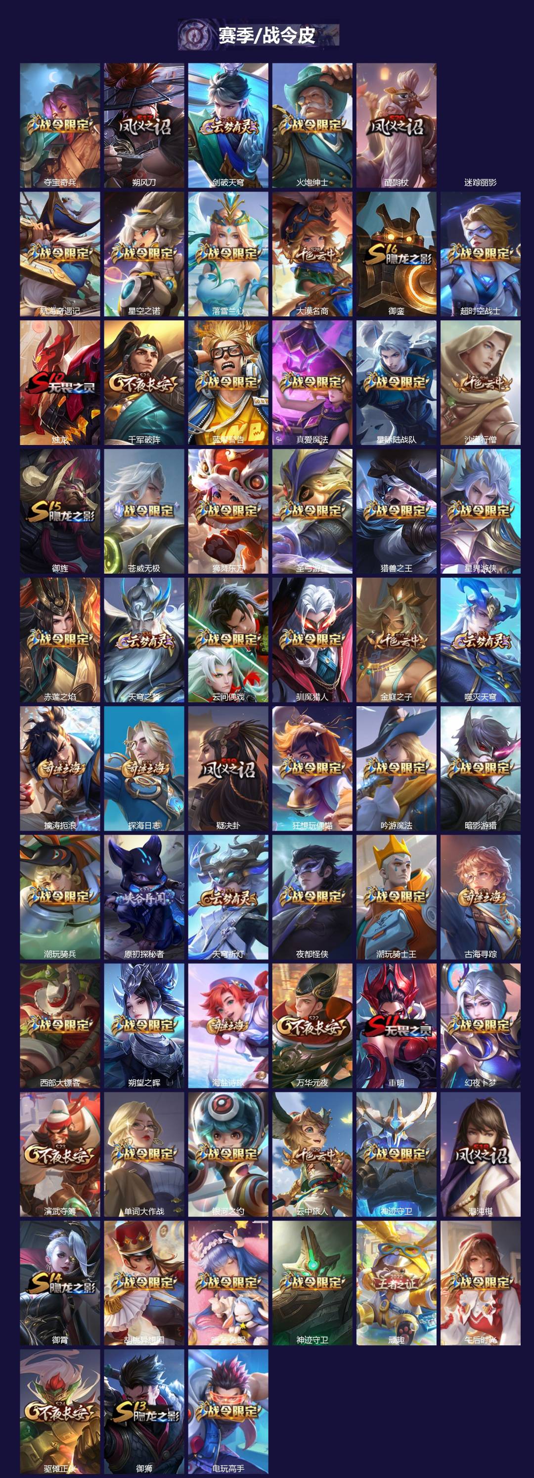 WZQM4245016王者荣耀账号详情图5 WZQM4245016王者荣耀账号详情图5