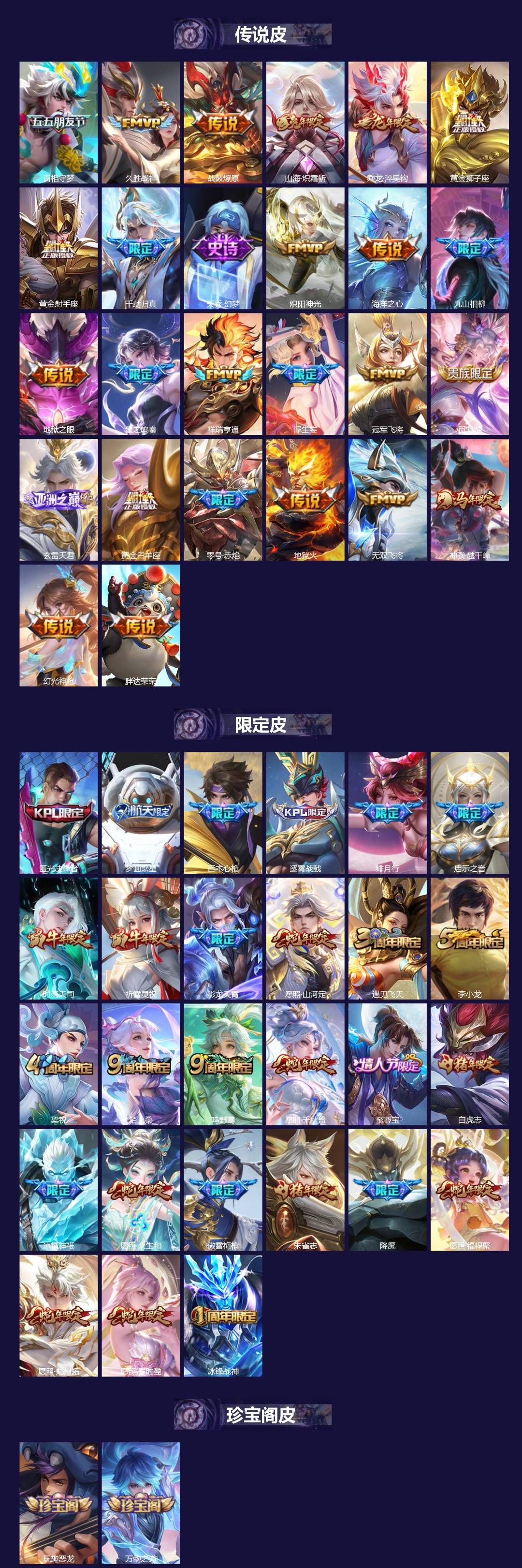 WZLX4245141王者荣耀账号详情图2