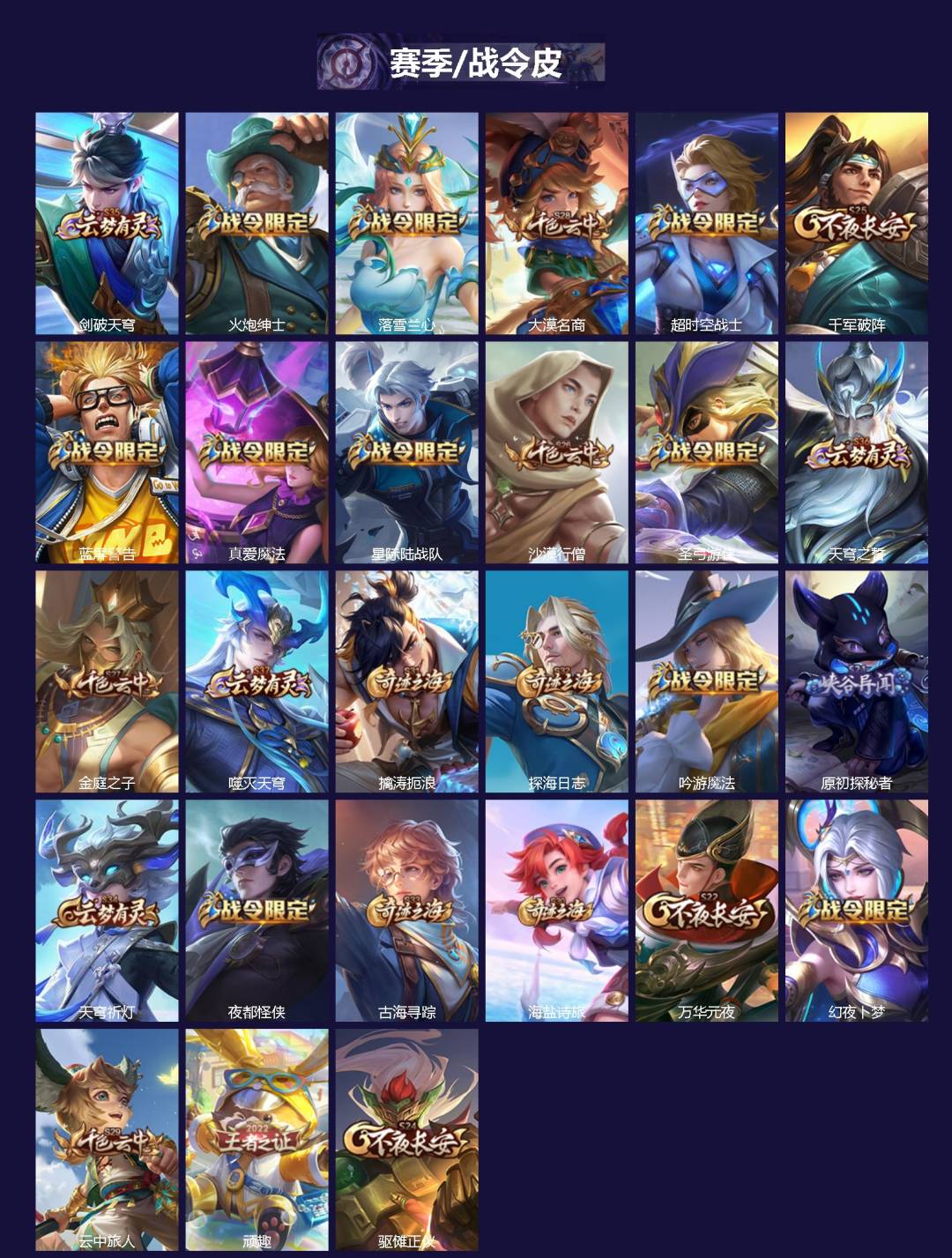 WZQM4245152王者荣耀账号详情图3 WZQM4245152王者荣耀账号详情图3