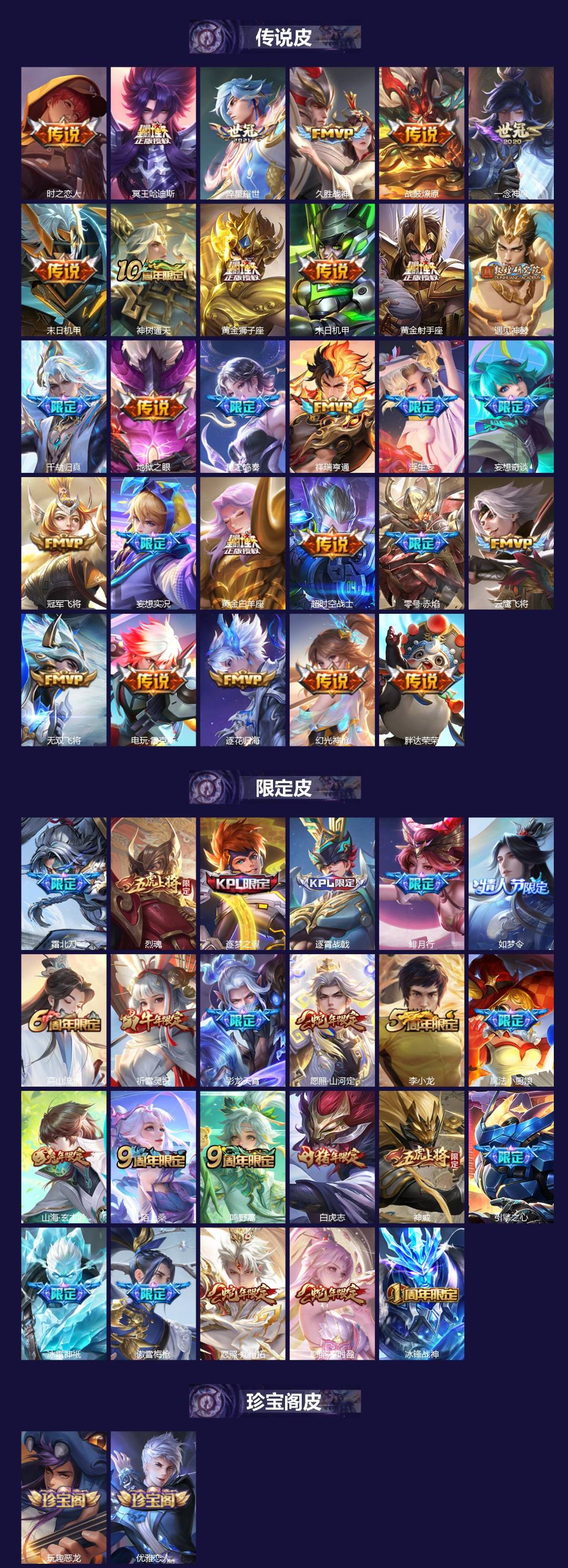 WZQM4244566王者荣耀账号详情图3