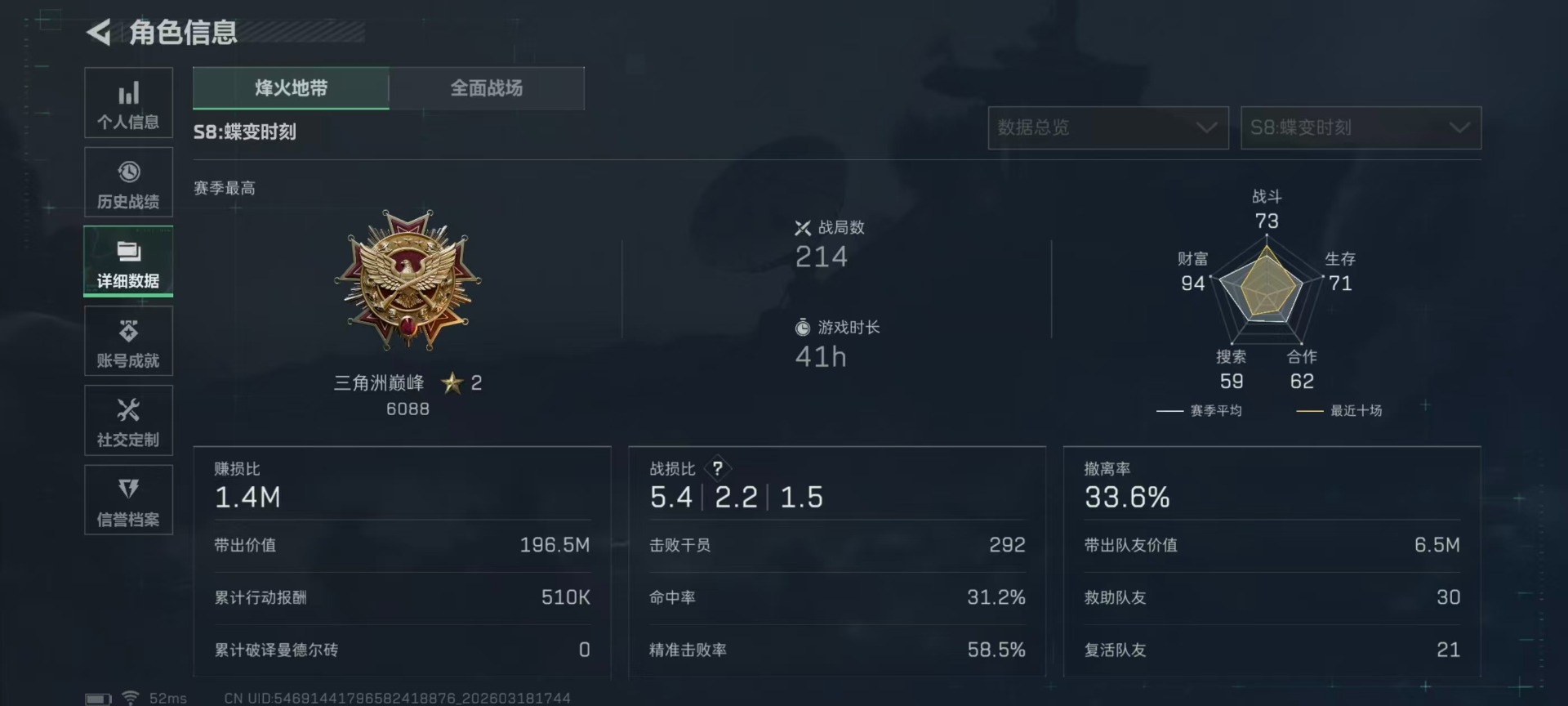 SJZQM484252三角洲行动账号详情图21