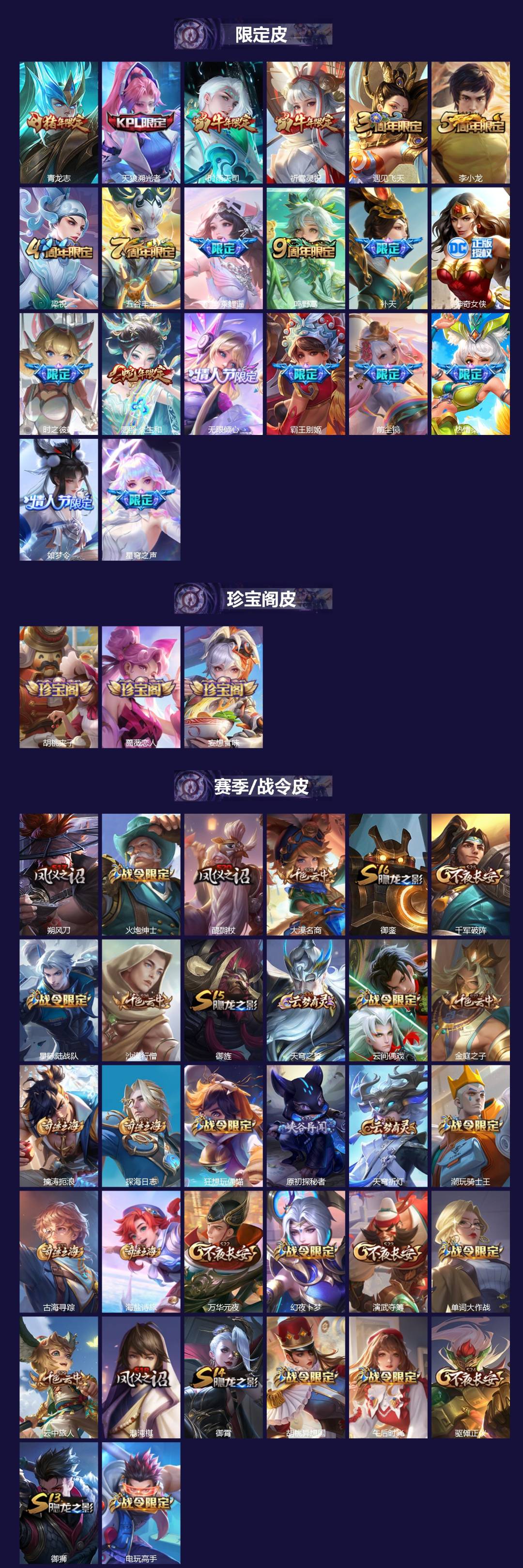 WZLX4245514王者荣耀账号详情图2