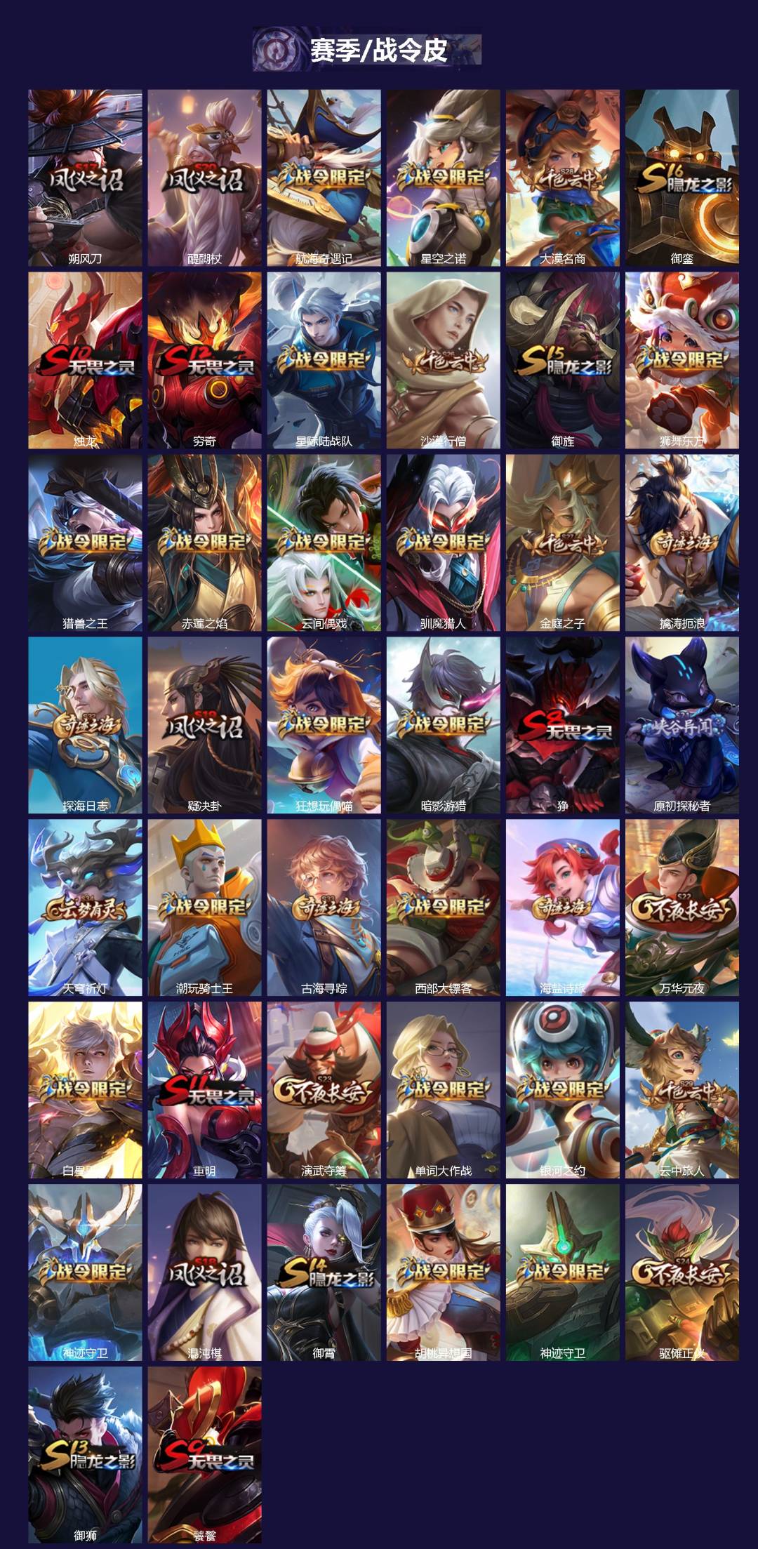 WZCMW4245622王者荣耀账号详情图2