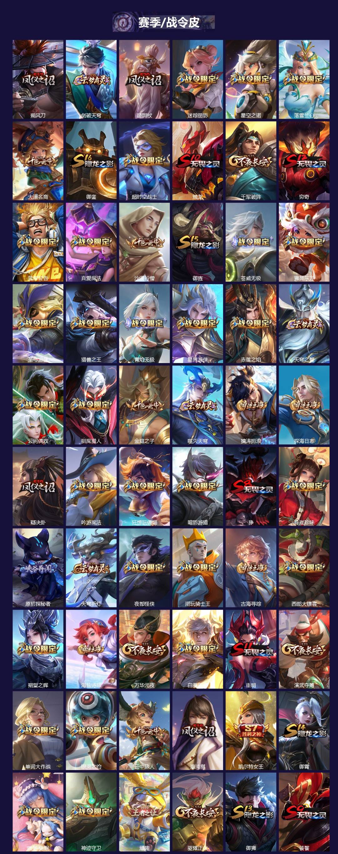 WZQM4245627王者荣耀账号详情图5