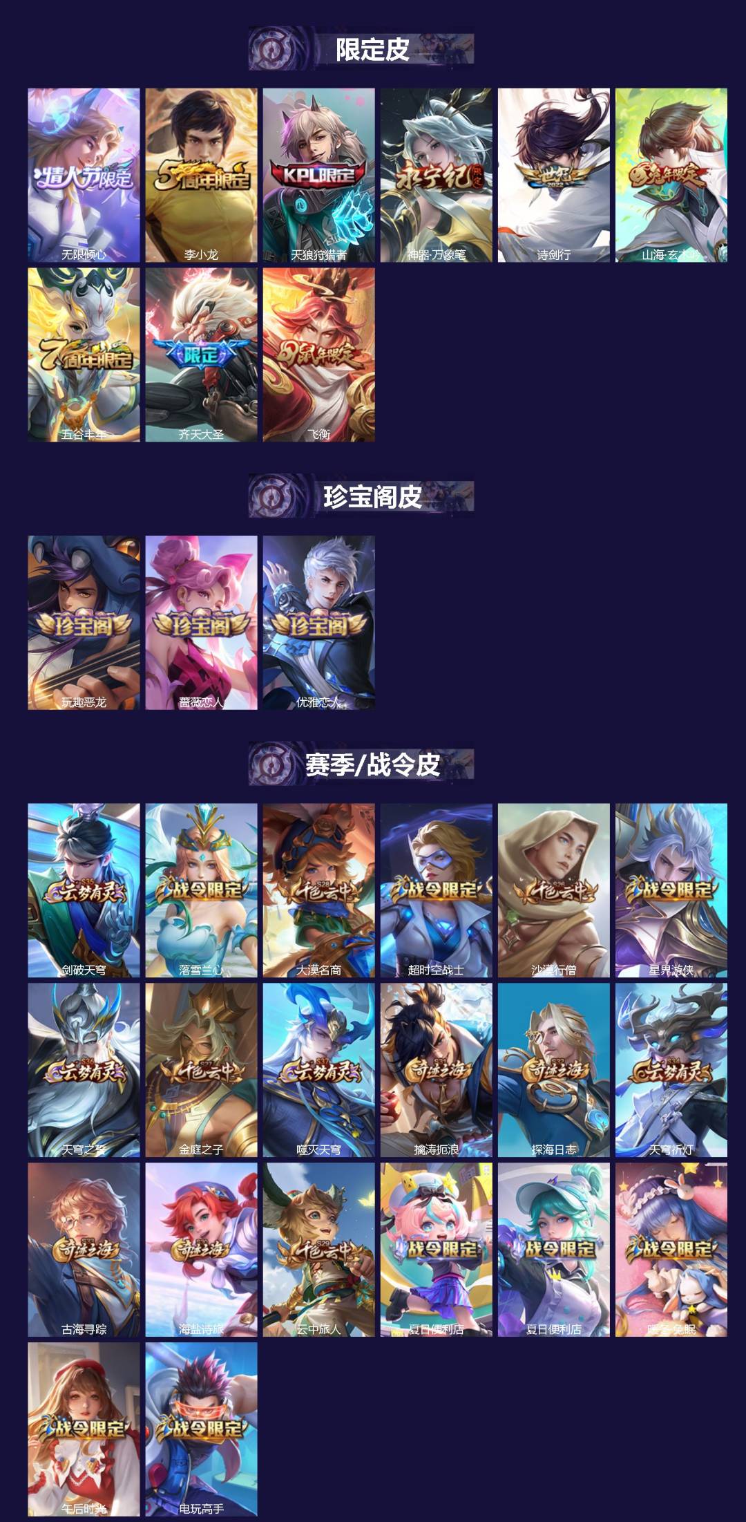 WZQM4246093王者荣耀账号详情图3