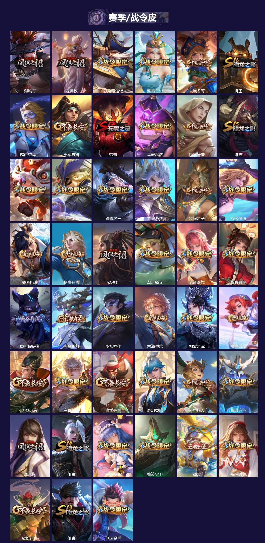 WZLX4245931王者荣耀账号详情图3 WZLX4245931王者荣耀账号详情图3