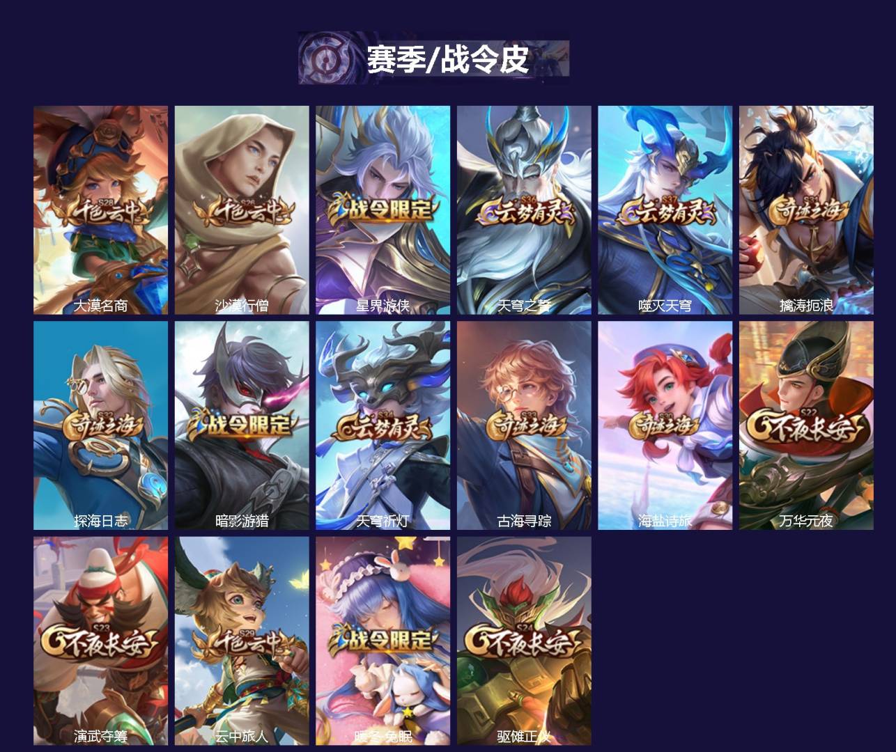 WZQM4245968王者荣耀账号详情图3