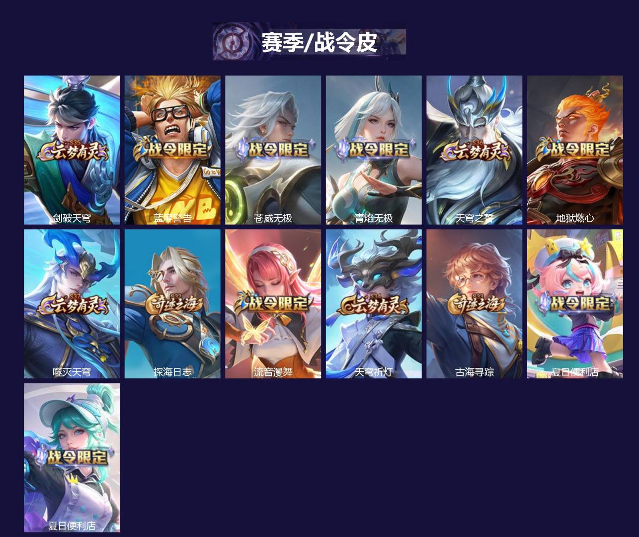 WZQM4245993王者荣耀账号详情图3