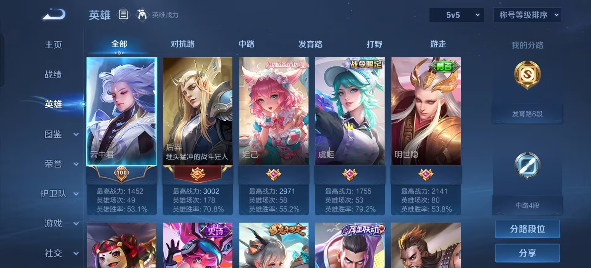 WZQM4245994王者荣耀账号详情图11