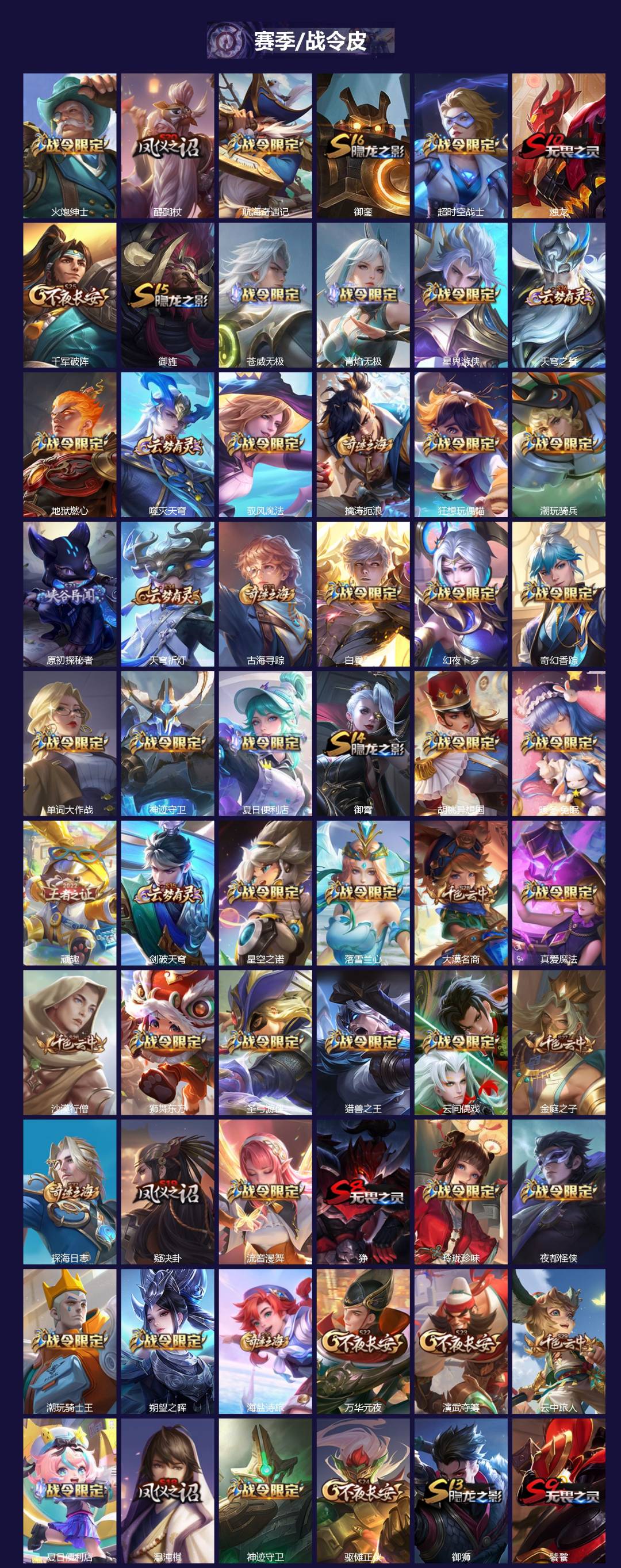 WZQM4246008王者荣耀账号详情图5 WZQM4246008王者荣耀账号详情图5