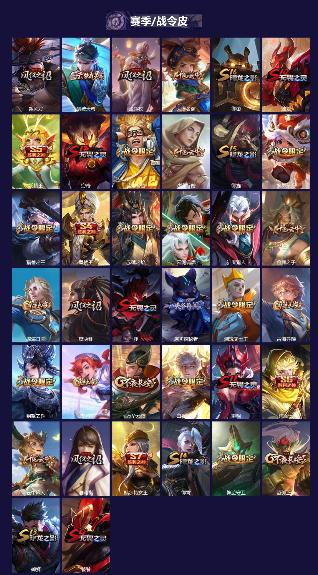 WZLX4246077王者荣耀账号详情图2 WZLX4246077王者荣耀账号详情图2