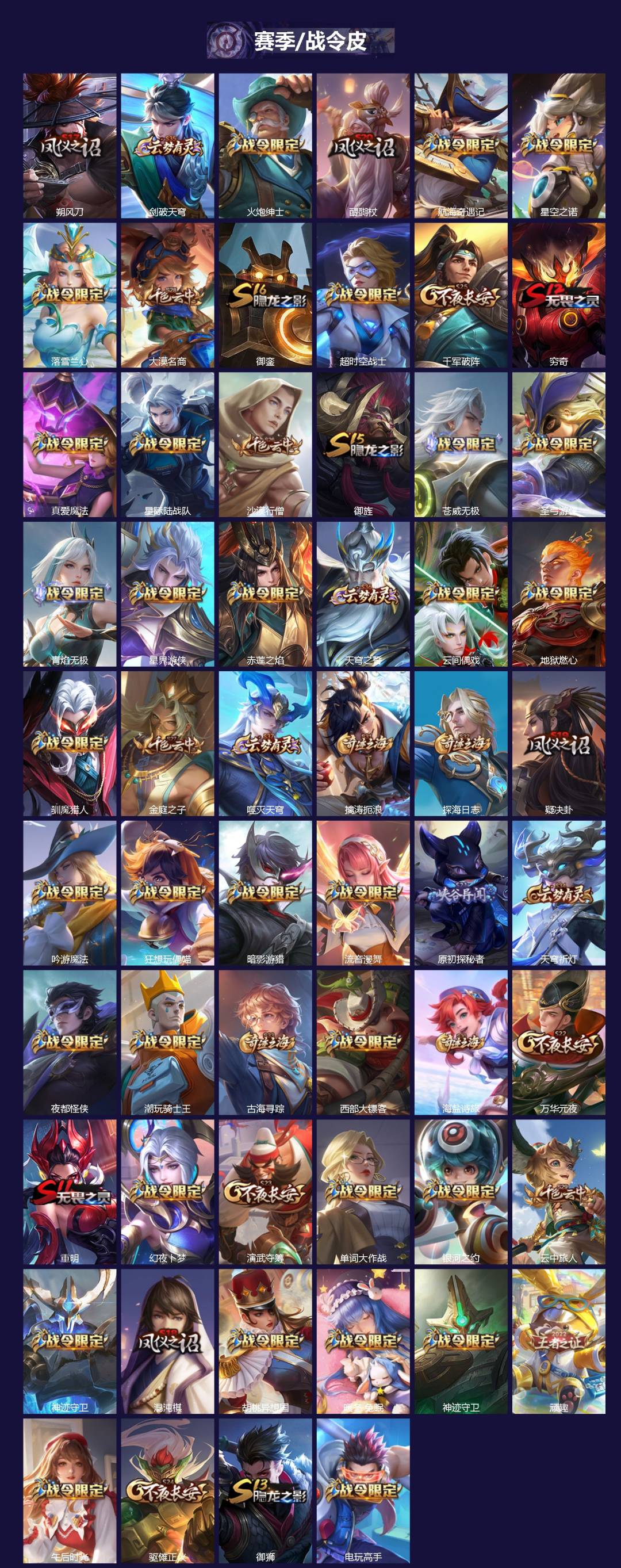 WZQM4246120王者荣耀账号详情图4 WZQM4246120王者荣耀账号详情图4