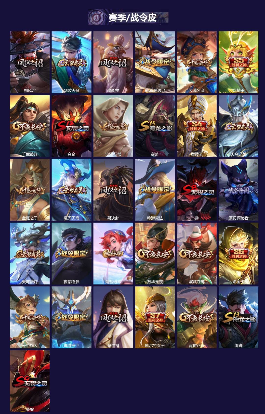 WZQM4246141王者荣耀账号详情图3 WZQM4246141王者荣耀账号详情图3