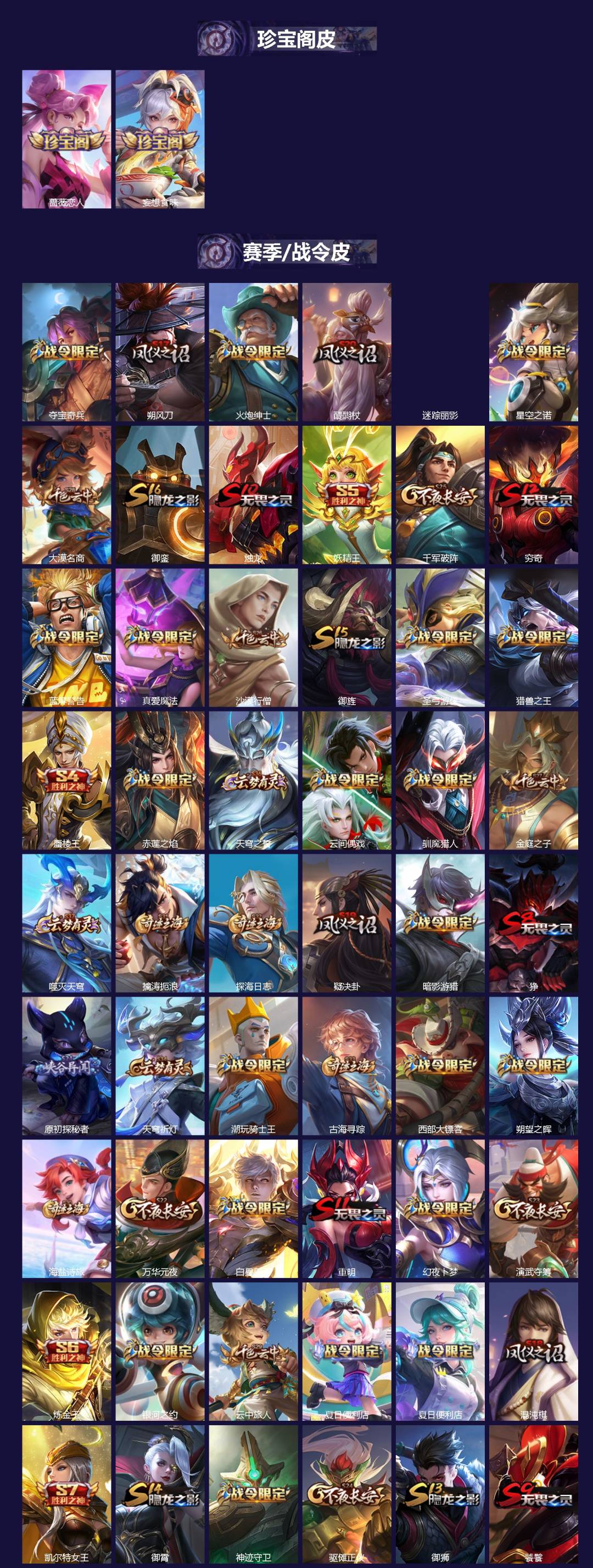 WZLX4246202王者荣耀账号详情图2 WZLX4246202王者荣耀账号详情图2