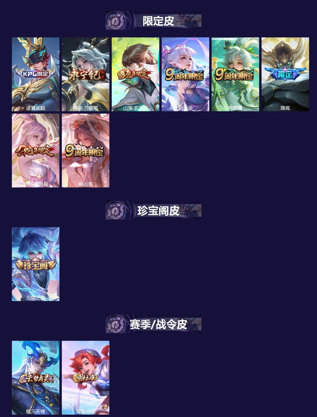 WZLX4246222王者荣耀账号详情图2