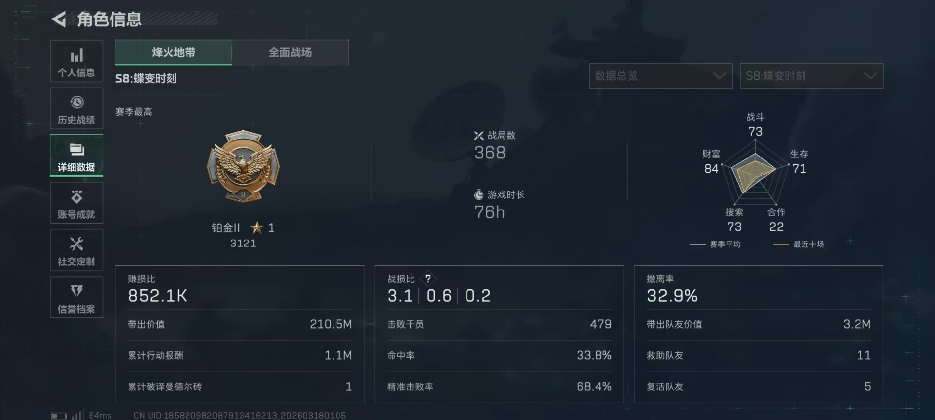 SJZQM484473三角洲行动账号详情图34