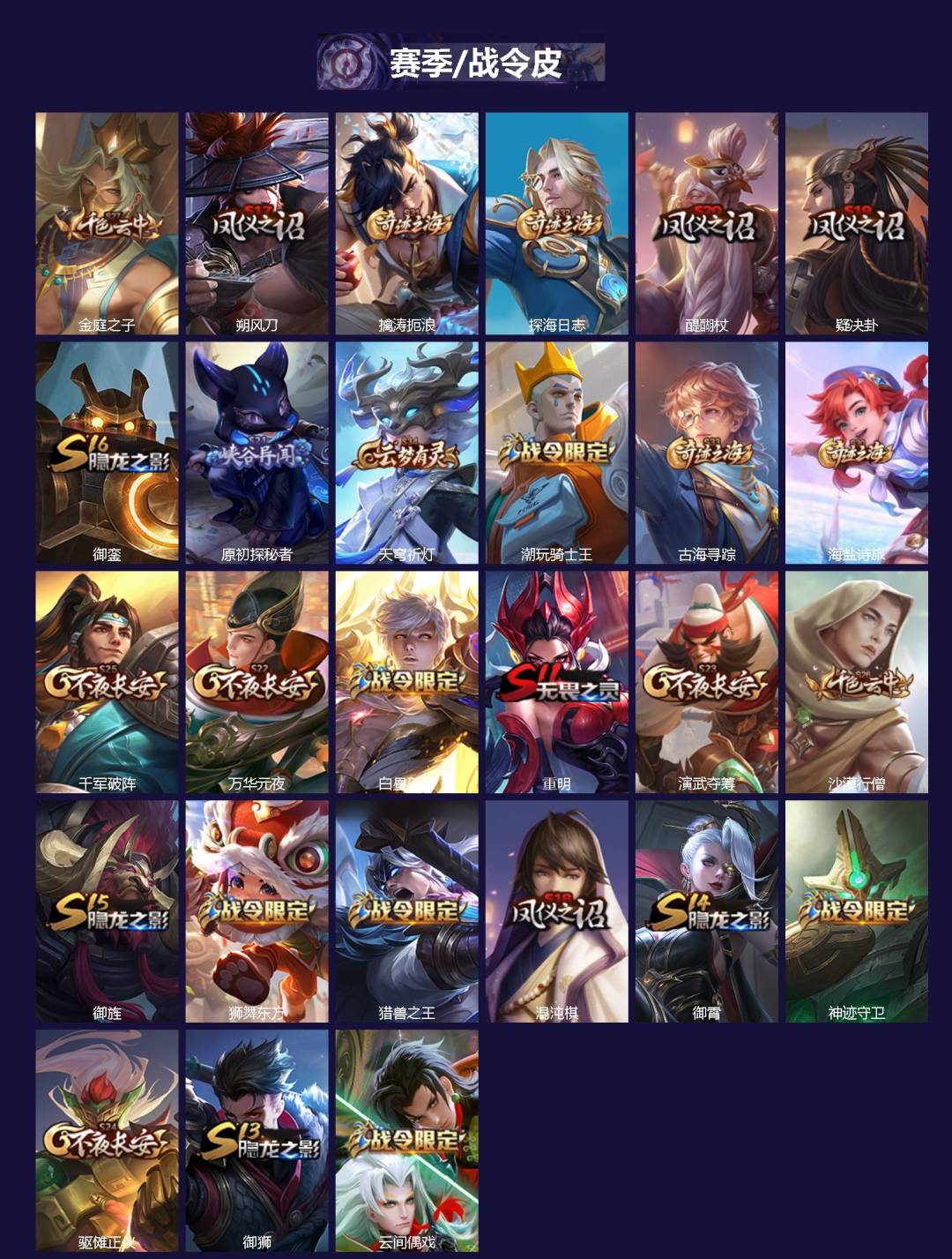 WZLX4247077王者荣耀账号详情图2 WZLX4247077王者荣耀账号详情图2