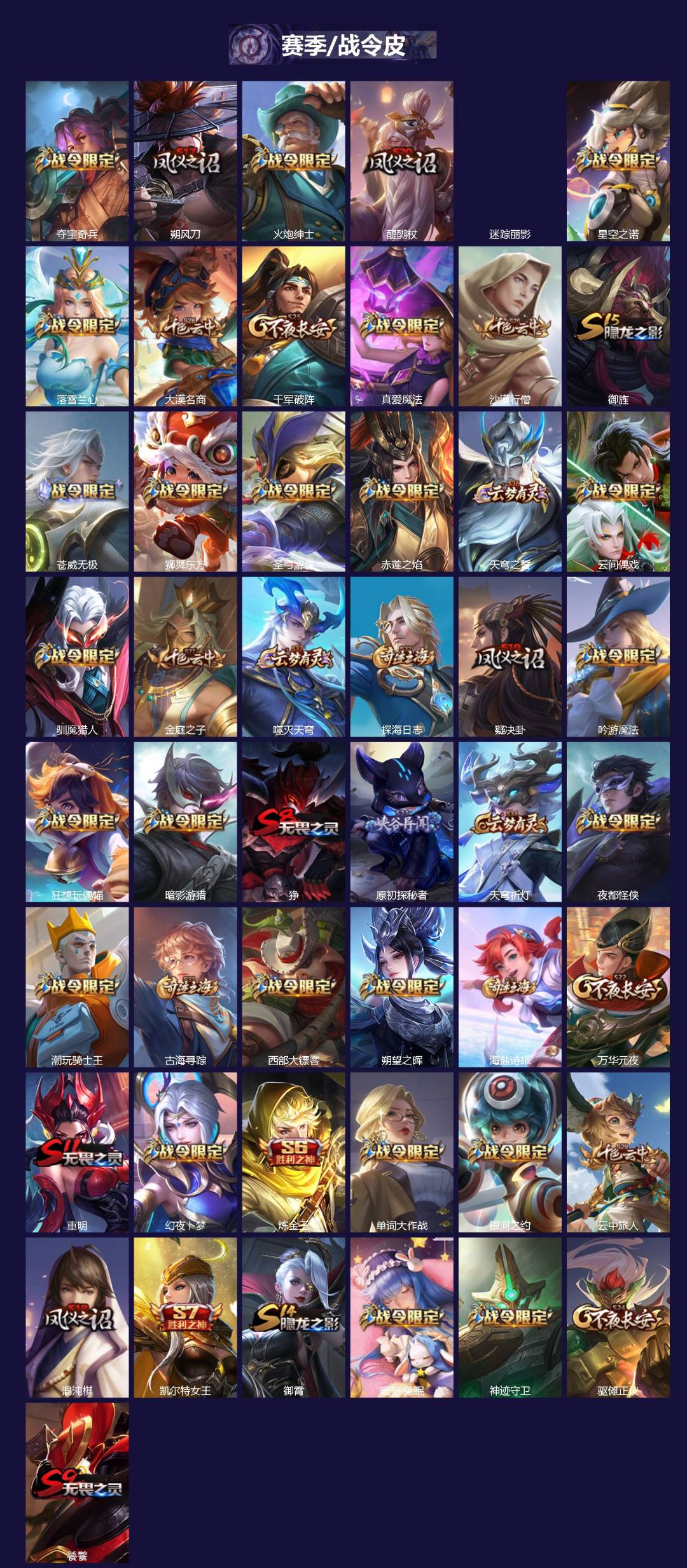 WZQM4246510王者荣耀账号详情图4 WZQM4246510王者荣耀账号详情图4