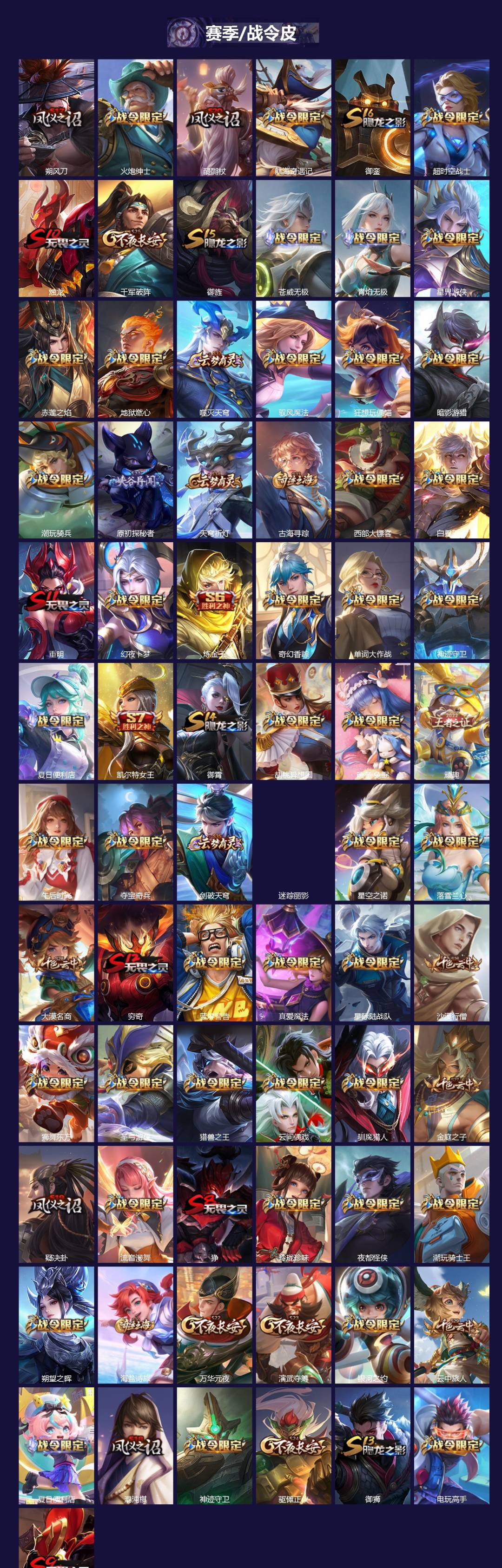 WZQM4246578王者荣耀账号详情图6 WZQM4246578王者荣耀账号详情图6